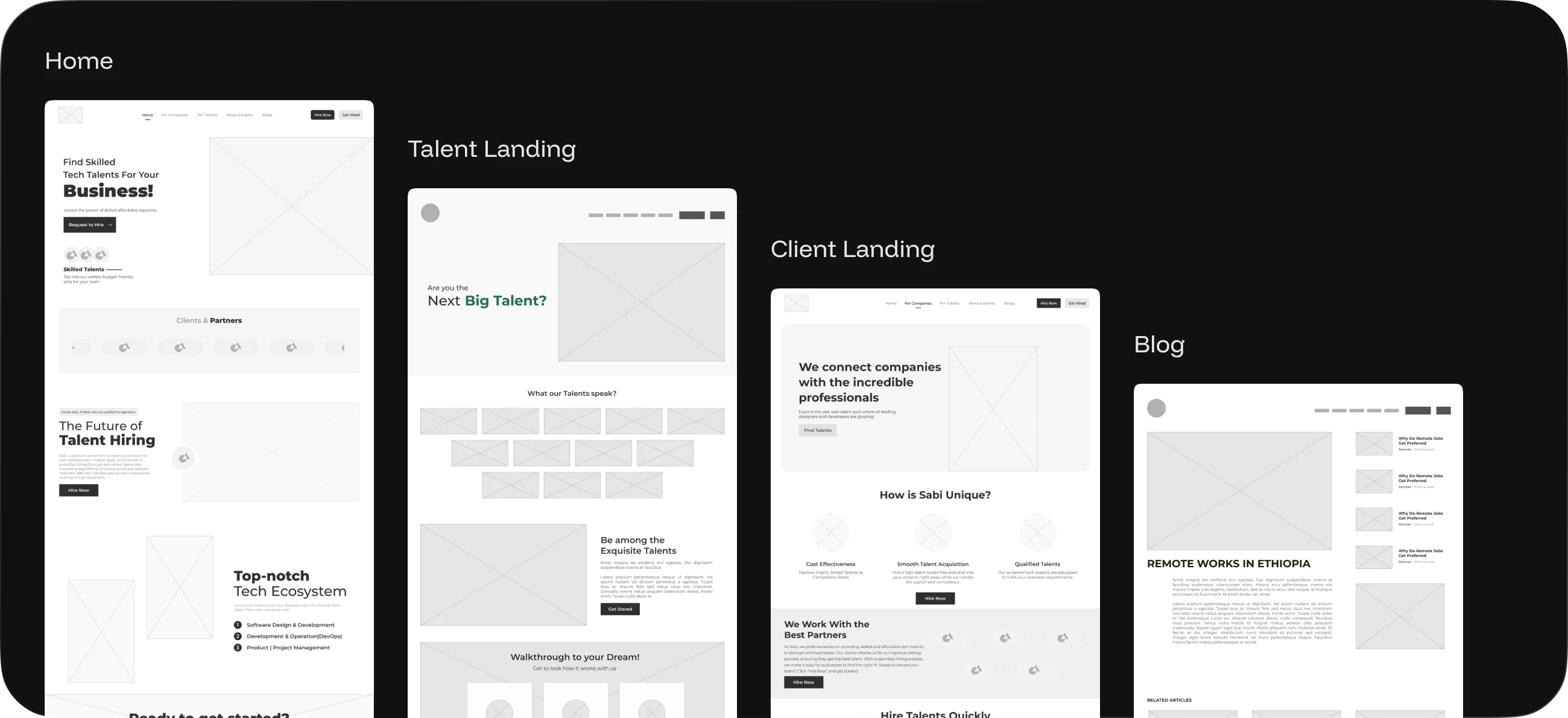 Placeholder